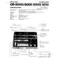 ROLAND CR-8000 Manual de Servicio