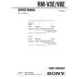 SONY RMV3E Manual de Servicio