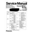 PANASONIC NVV8000E Manual de Servicio