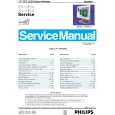 PHILIPS 170W4P Manual de Servicio