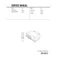 SONY RMPJHS1 Manual de Usuario
