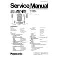 PANASONIC SA-HT680PC Manual de Servicio
