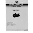 JVC AAV6EG Manual de Servicio