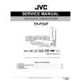 JVC TH-P3UF Manual de Servicio