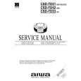 AIWA CSDTD53 Manual de Servicio