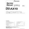 PIONEER DV-AX10/KU/CA Manual de Servicio