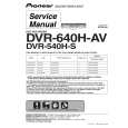PIONEER DVR-640H-S/RLTXV Manual de Servicio