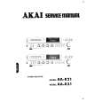 AKAI AA-R31 Manual de Servicio