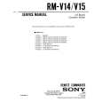 SONY RM-V15 Manual de Servicio