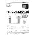 PHILIPS 26CS3397 Manual de Servicio
