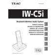 TEAC IWC5I Manual de Usuario