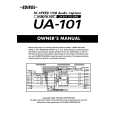 EDIROL UA-101 Manual de Usuario