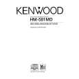 KENWOOD HM-581MD Manual de Usuario