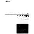 ROLAND MV-30 Manual de Usuario