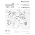 PANASONIC SCHT65 Manual de Usuario