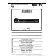 PHILIPS CD582 Manual de Usuario