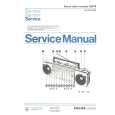 PHILIPS D8078/05R Manual de Servicio