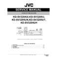 JVC KD-SV3205U Manual de Servicio