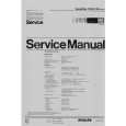 PHILIPS 70FA14500 Manual de Servicio