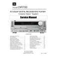 JBL CVR700 Manual de Servicio