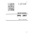 LENCO PPS2051 Manual de Servicio