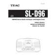 TEAC SLD96 Manual de Usuario