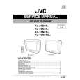 JVC AV21D81/VT Manual de Servicio