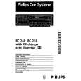 PHILIPS RC258 Manual de Usuario
