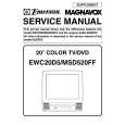 MAGNAVOX MSD520FF Manual de Servicio