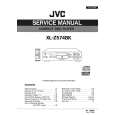 JVC XLZ574 Manual de Servicio