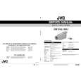 JVC GRDVL120U Manual de Servicio