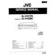 JVC XL-V142BK Manual de Servicio