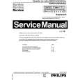 PHILIPS 22DC212 Manual de Servicio
