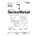 PHILIPS HP3132 Manual de Servicio