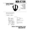 SONY MDR-IF210K Manual de Servicio
