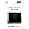 UNKNOWN CTV2833 Manual de Servicio