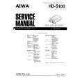 AIWA HDS100 Manual de Servicio