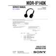 SONY MDR-IF140K Manual de Servicio