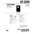 SONY ICF-SX3R Manual de Servicio