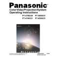PANASONIC PT65WX51E Manual de Usuario
