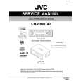 JVC CHPKM742/EU Manual de Servicio
