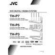 JVC XV-THP3 Manual de Usuario