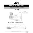 JVC TH-C3 for UA Manual de Servicio