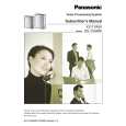 PANASONIC KXTVA50 Manual de Usuario