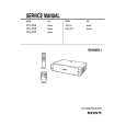 SONY VPL-CX3 Manual de Servicio