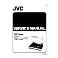 JVC QLF4 Manual de Servicio