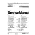 PHILIPS 22AV1100/05 Manual de Servicio