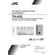 JVC TH-A30SA Manual de Usuario