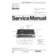 PHILIPS 22AH974/72R Manual de Servicio