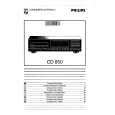 PHILIPS CD850 Manual de Usuario